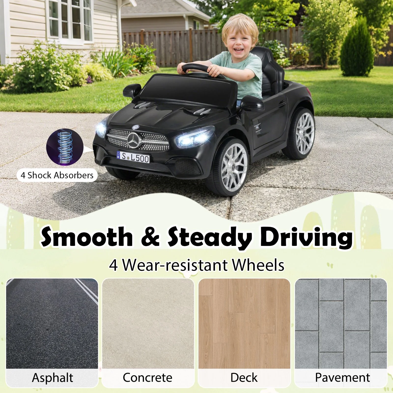 12V Licensed Mercedes Benz Kids Ride On Car with Parent Remote Control - Image 7