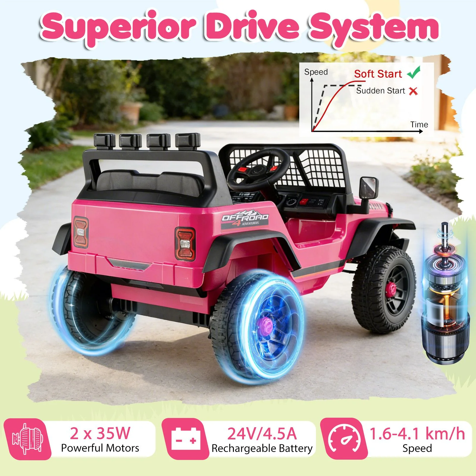 24V Ride on Truck with Parent Remote Control - Image 5
