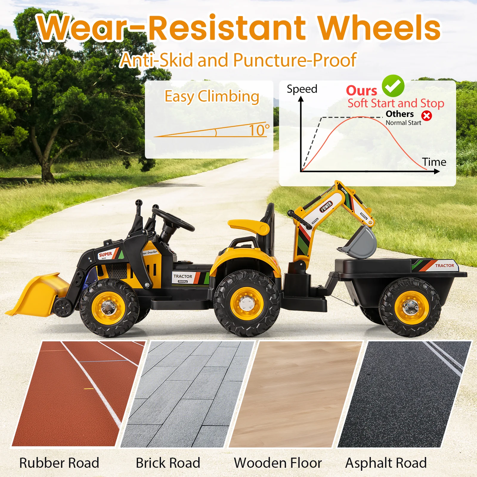 4 in 1 Ride on Tractor, Excavator & Bulldozer for Kids, 12V Electric Construction Vehicle - Image 8