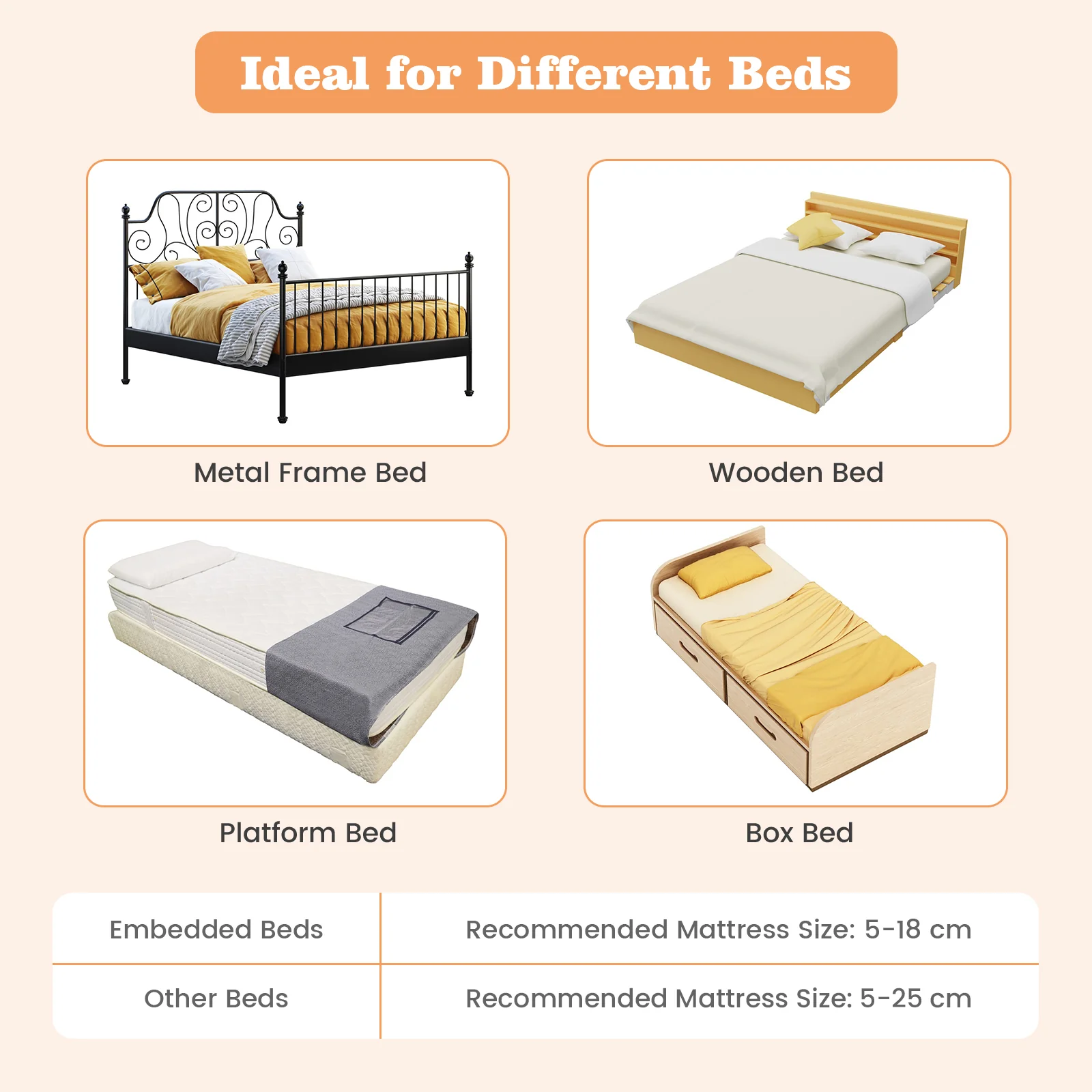 BABY JOY 120*42.5 cm Bed Rail Guard for Toddlers, Universal Baby Fold Down Bed Rail w/Adjustable Safety Strap & Breathable Mesh - Image 7