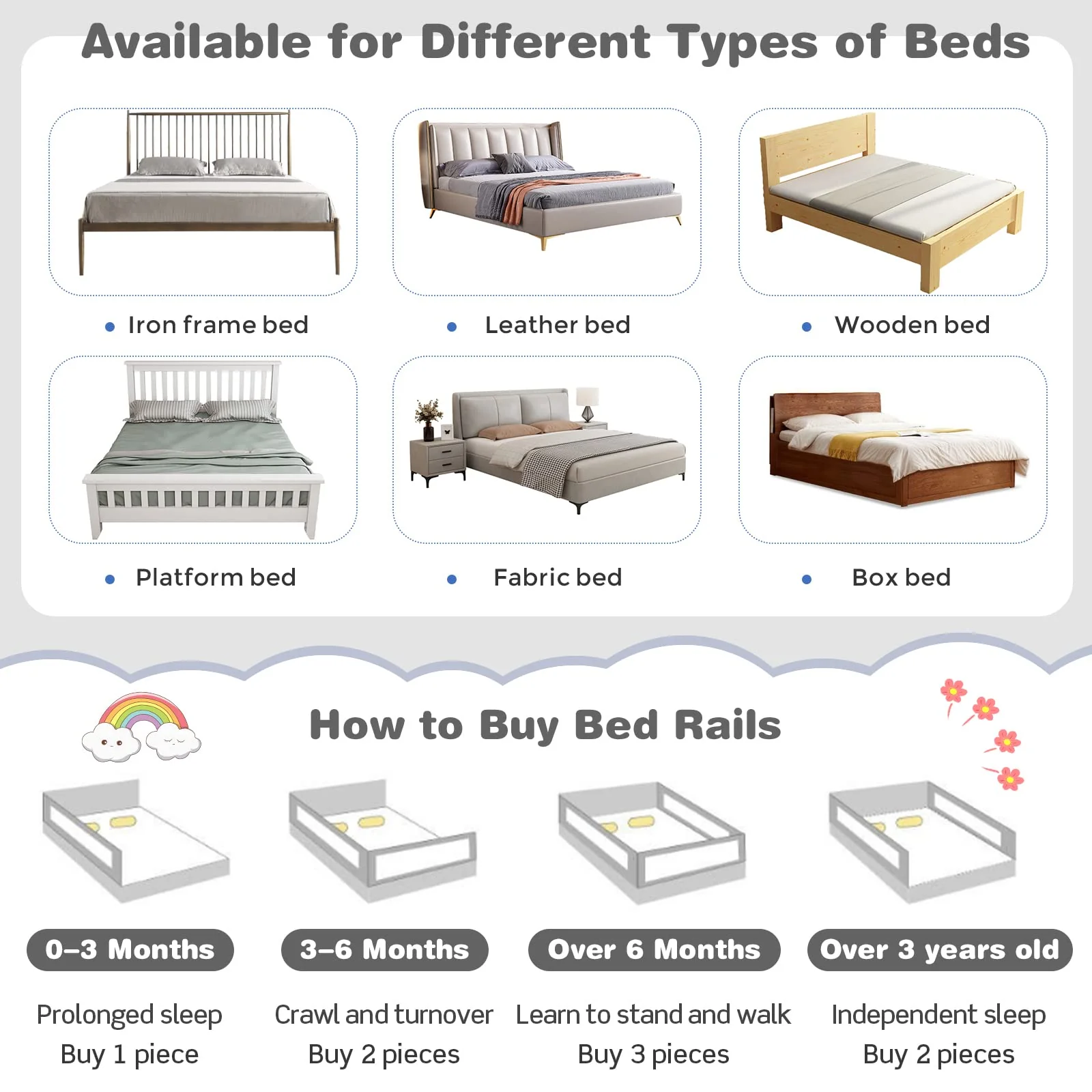 BABY JOY 176CM Toddler Bedrail, Extra Tall Safety Bed Guardrail W/Anti-Collision Cotton & Side Pocket - Image 3