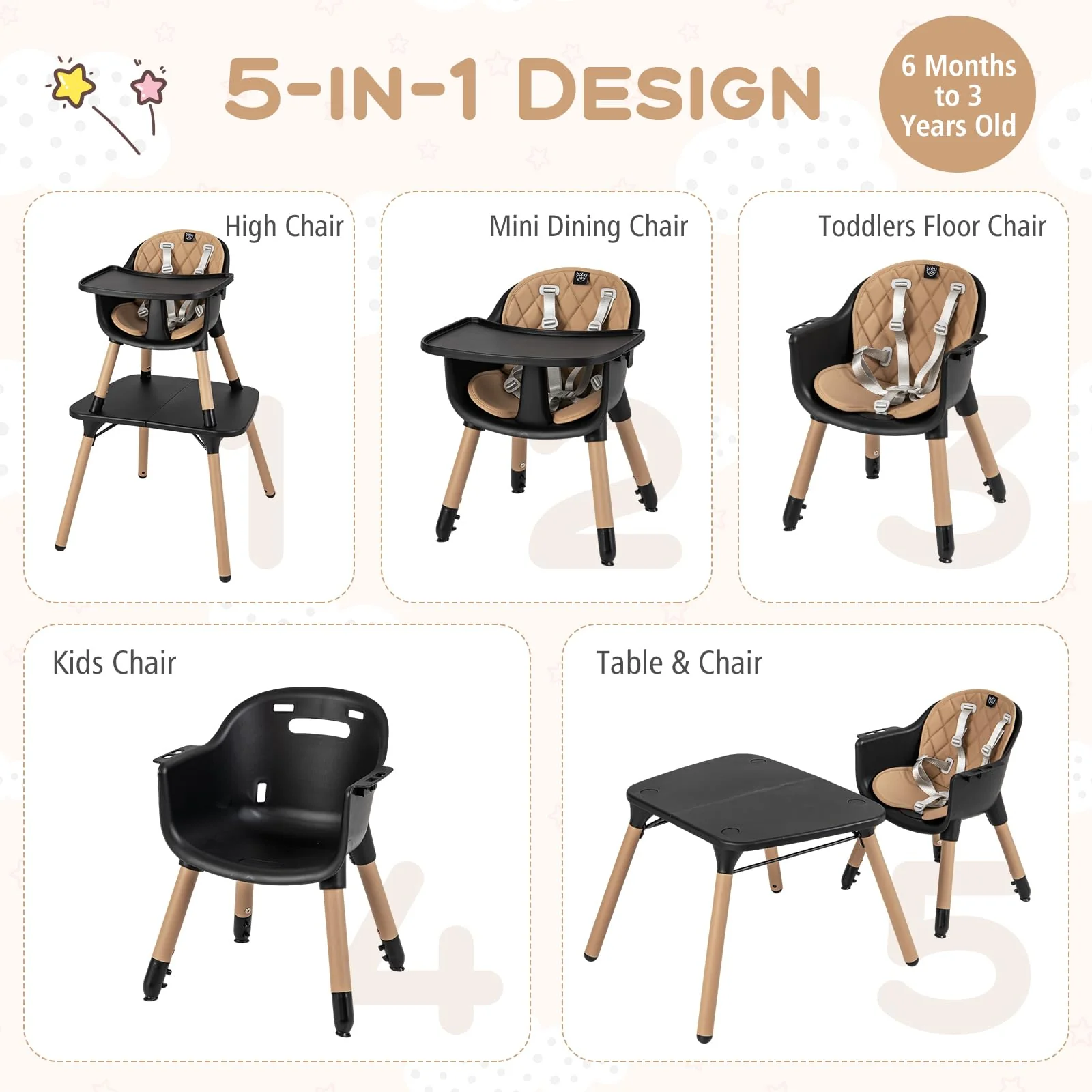 BABY JOY 5 in 1 Convertible Baby High Chair - Image 4