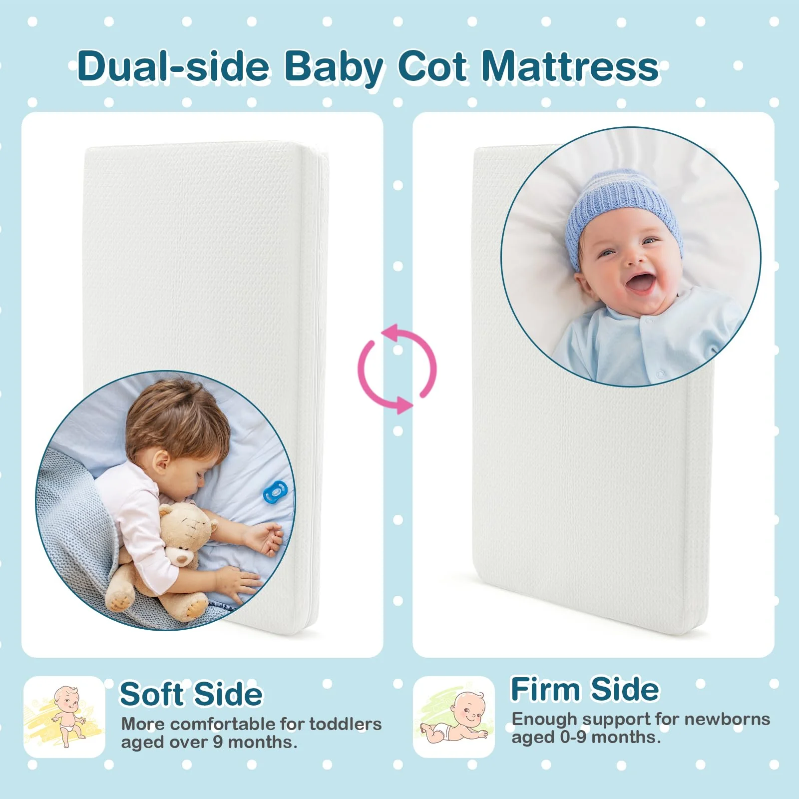 BABY JOY 97 x 68 cm Baby Cot Mattress, Dual Sided 8CM Thickness Toddler - Image 5