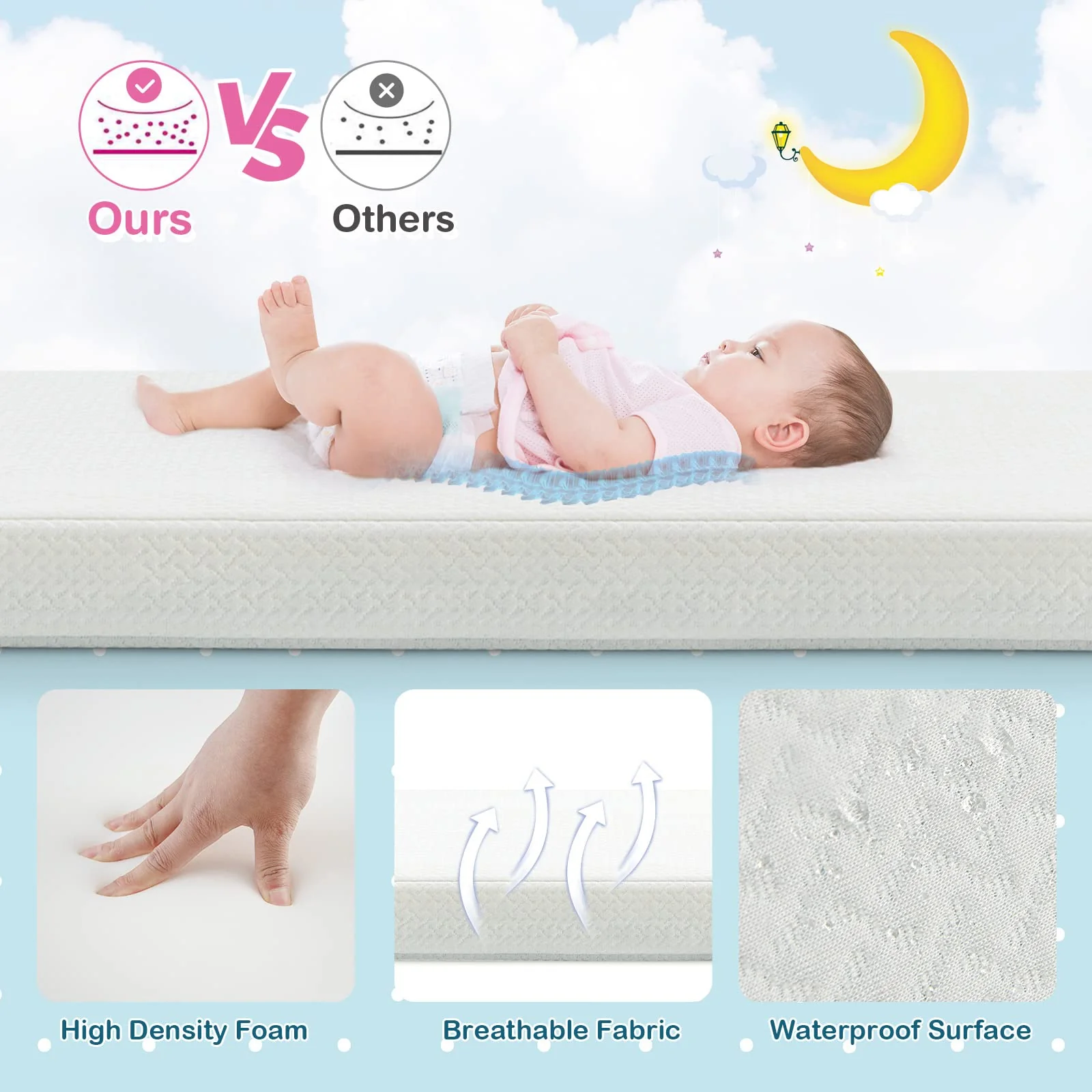 BABY JOY 97 x 68 cm Baby Cot Mattress, Dual Sided 8CM Thickness Toddler - Image 6
