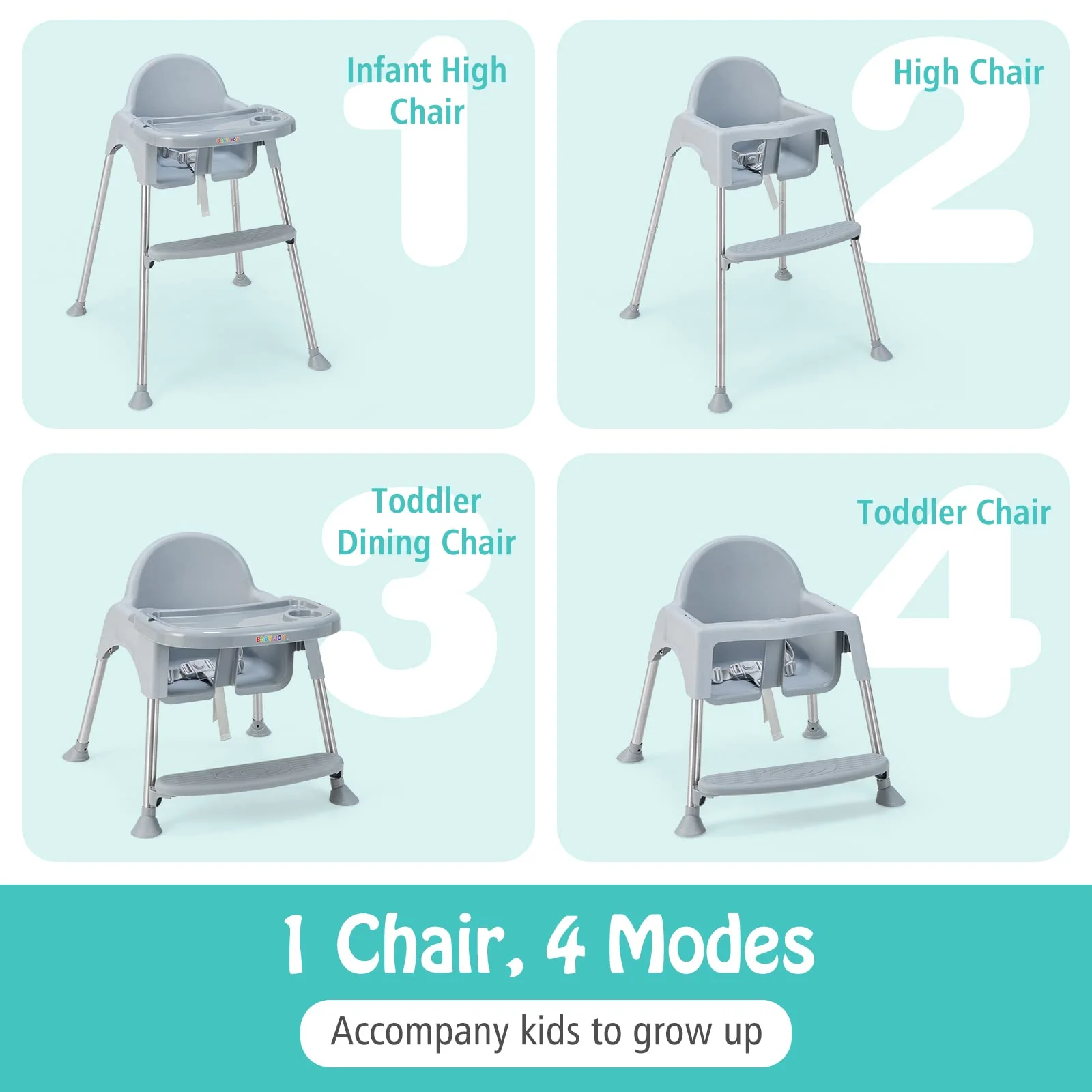 BABY JOY Baby High Chair, 4 in 1 Convertible Highchair with Adjustable Legs - Image 4