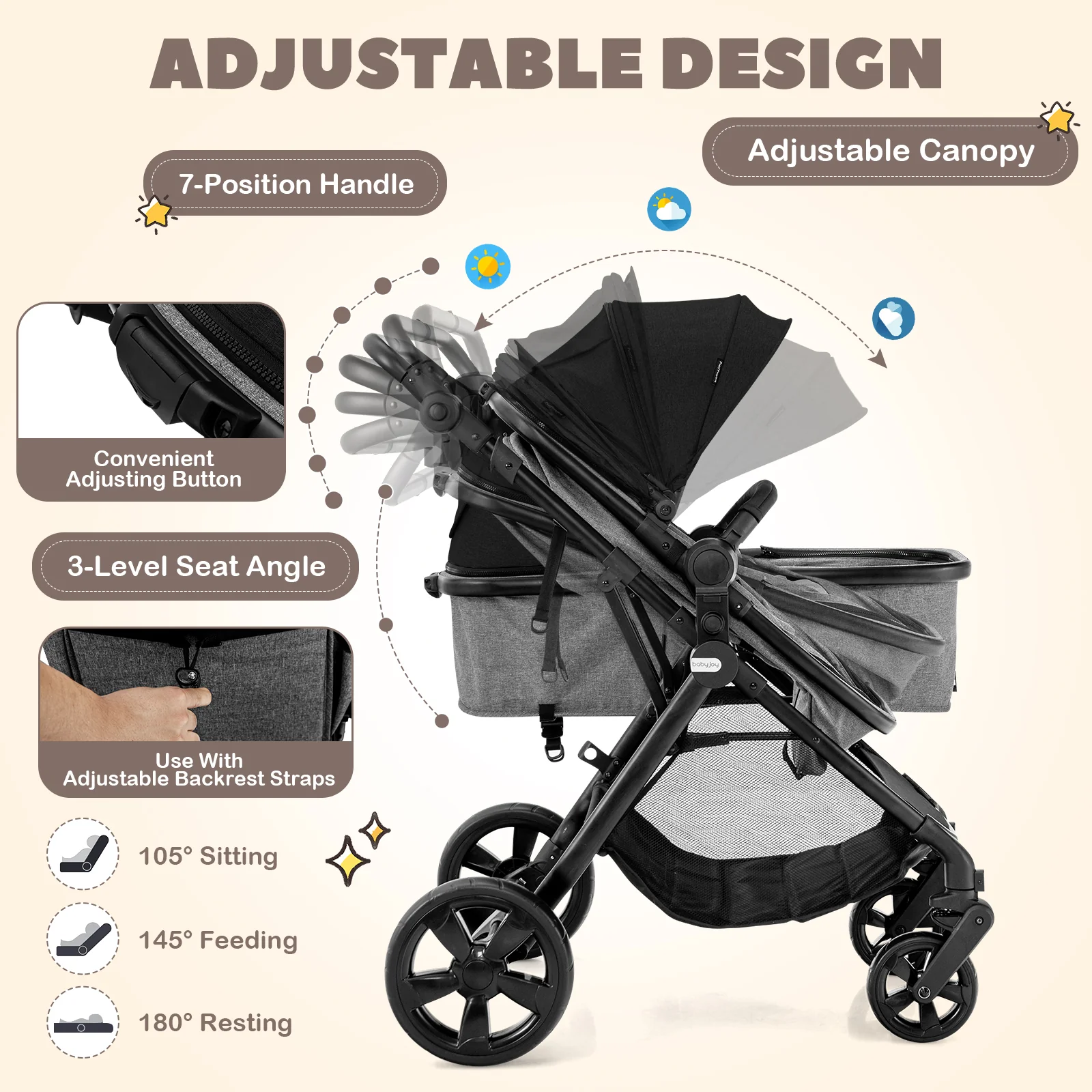 BABY JOY 2 in 1 High Landscape Baby Stroller, Convertible Baby Pram Jogger - Image 8