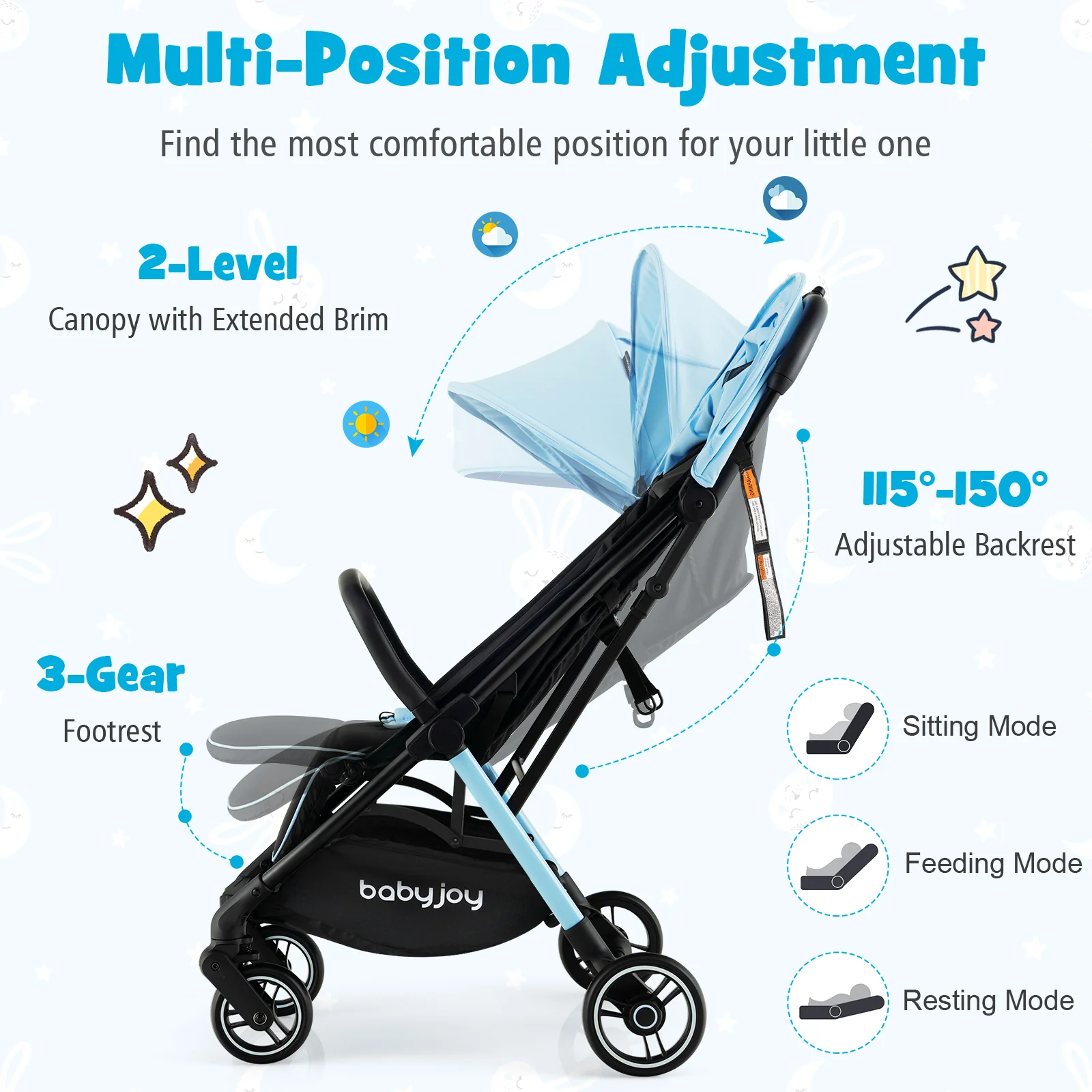 BABY JOY Lightweight Baby Stroller, Compact Travel Stroller for Airplane - Image 7