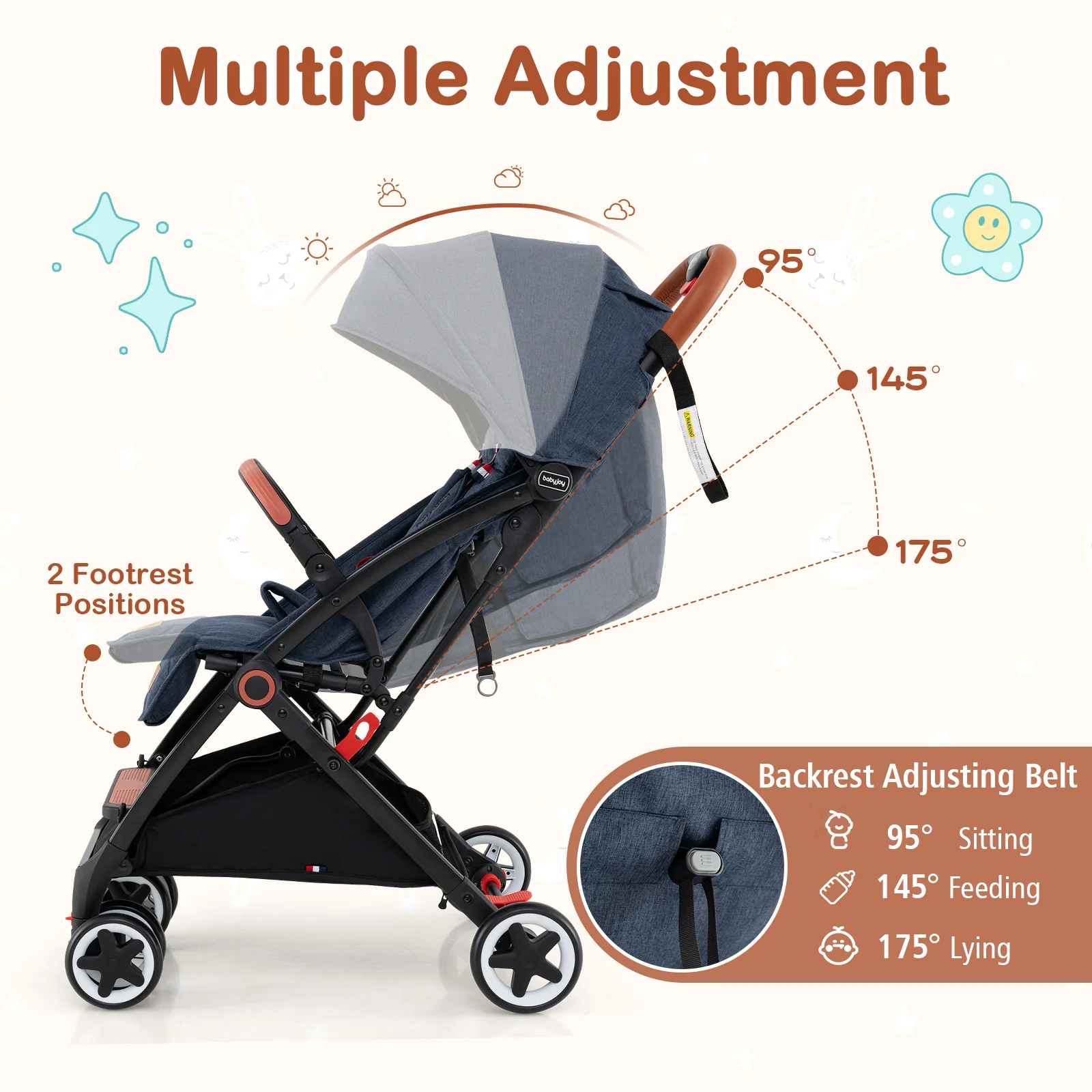 BABY JOY Lightweight Baby Stroller, Compact Toddler Travel Stroller for Airplane - Image 3