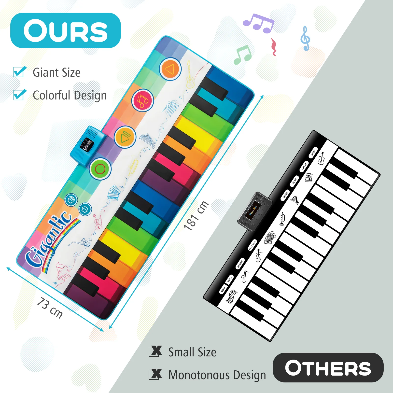 Floor Piano Dance Mat for Kids, Musical Playmat with 8 Instrument Sounds - Image 8
