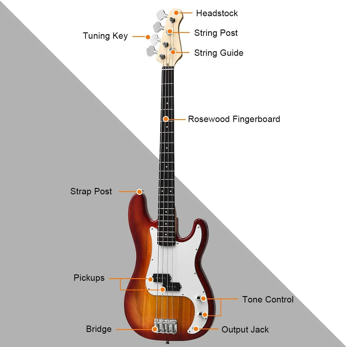 Full Size Electric 4 String Bass Guitar for Beginner Starter Complete Kit, Rose Fingerboard and Bridge, w/2 Pickups & 2 Tone Control, Guitar Bag, Strap, Guitar Pick, Amp Cord - Image 4