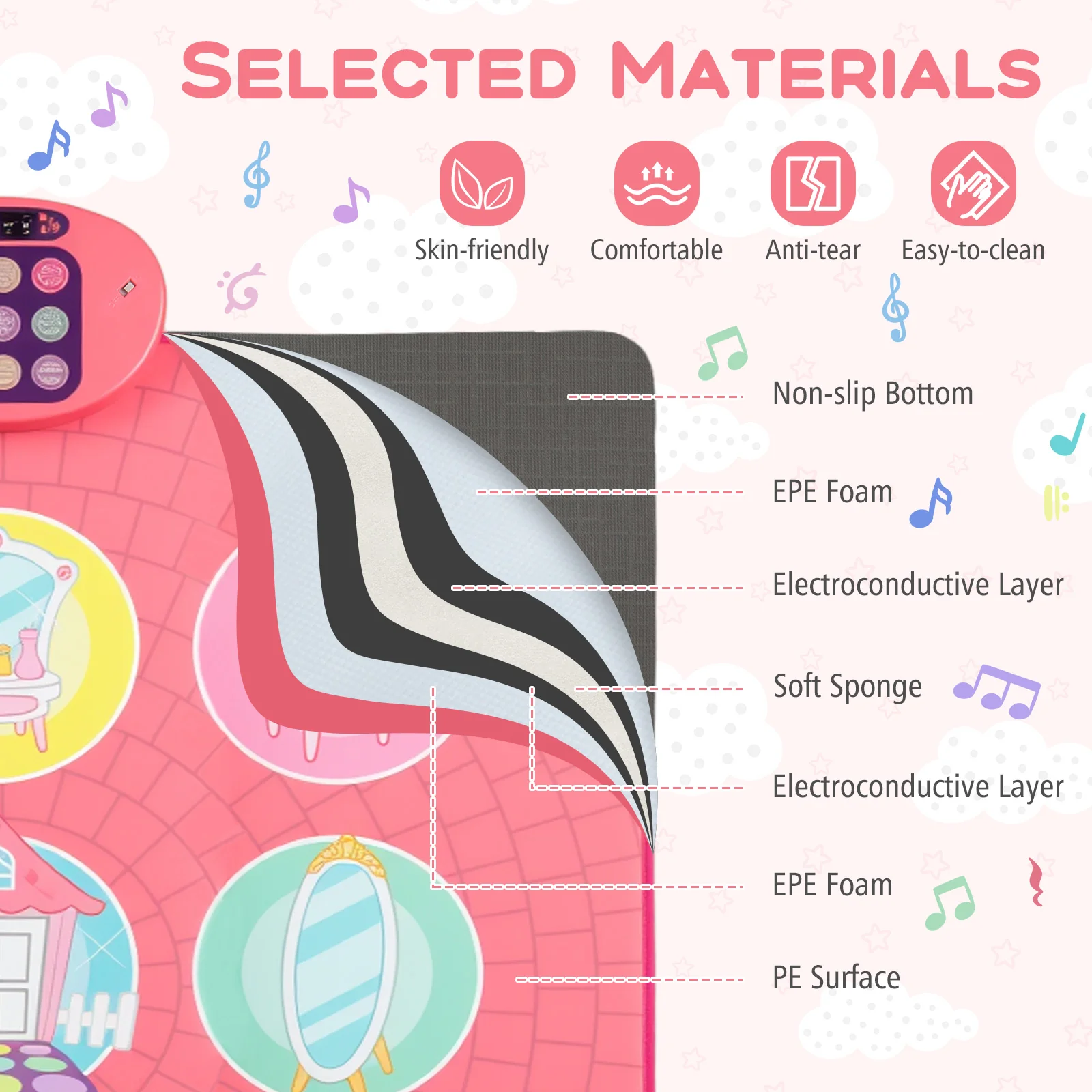 Fun Dance Mat for Kids, Interactive Gift for 3+ Years Old Boys and Girls, Pink - Image 5