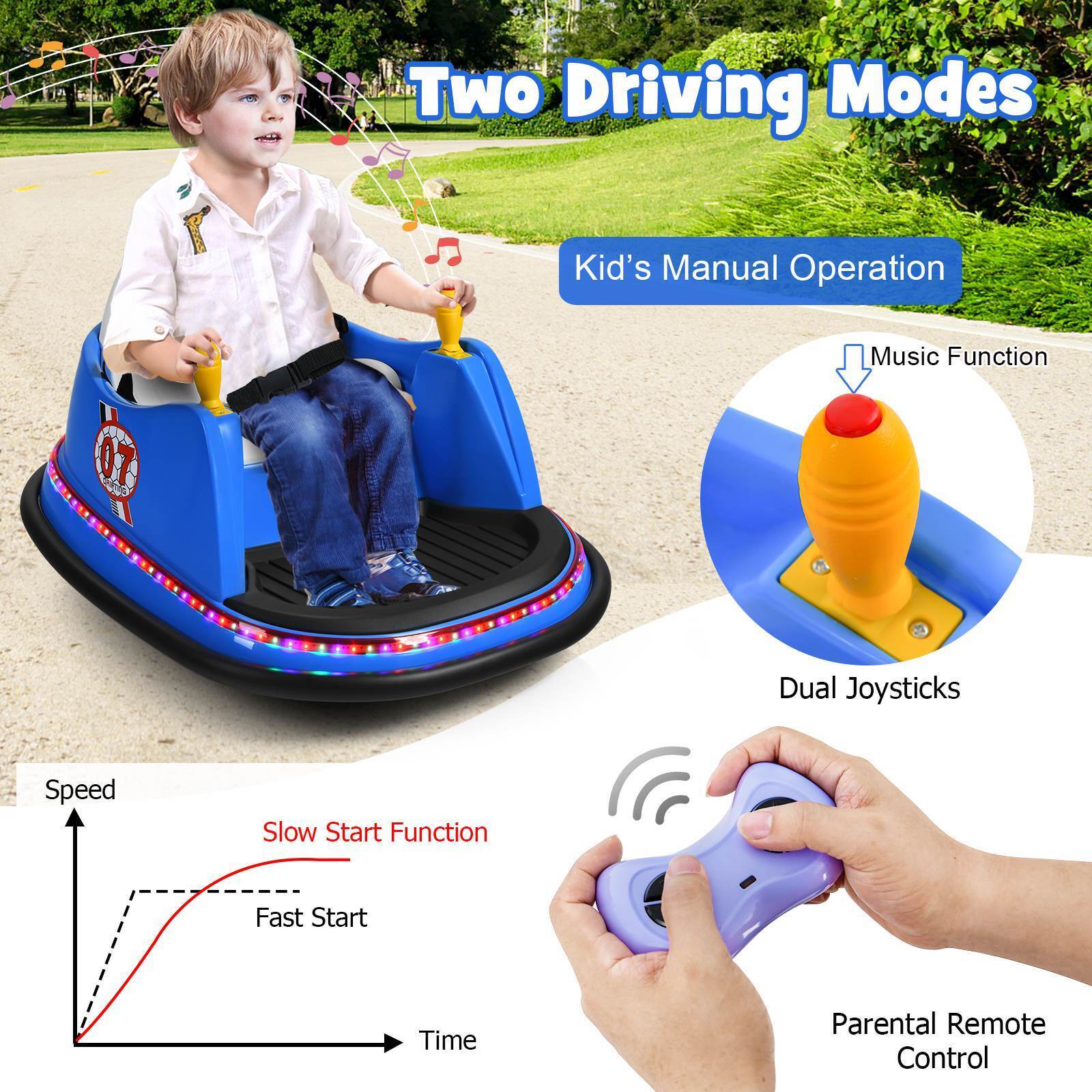 HONEY JOY 12V Electric Kids Ride On Bumper Car Battery Powered Kids Ride On Car - Image 7