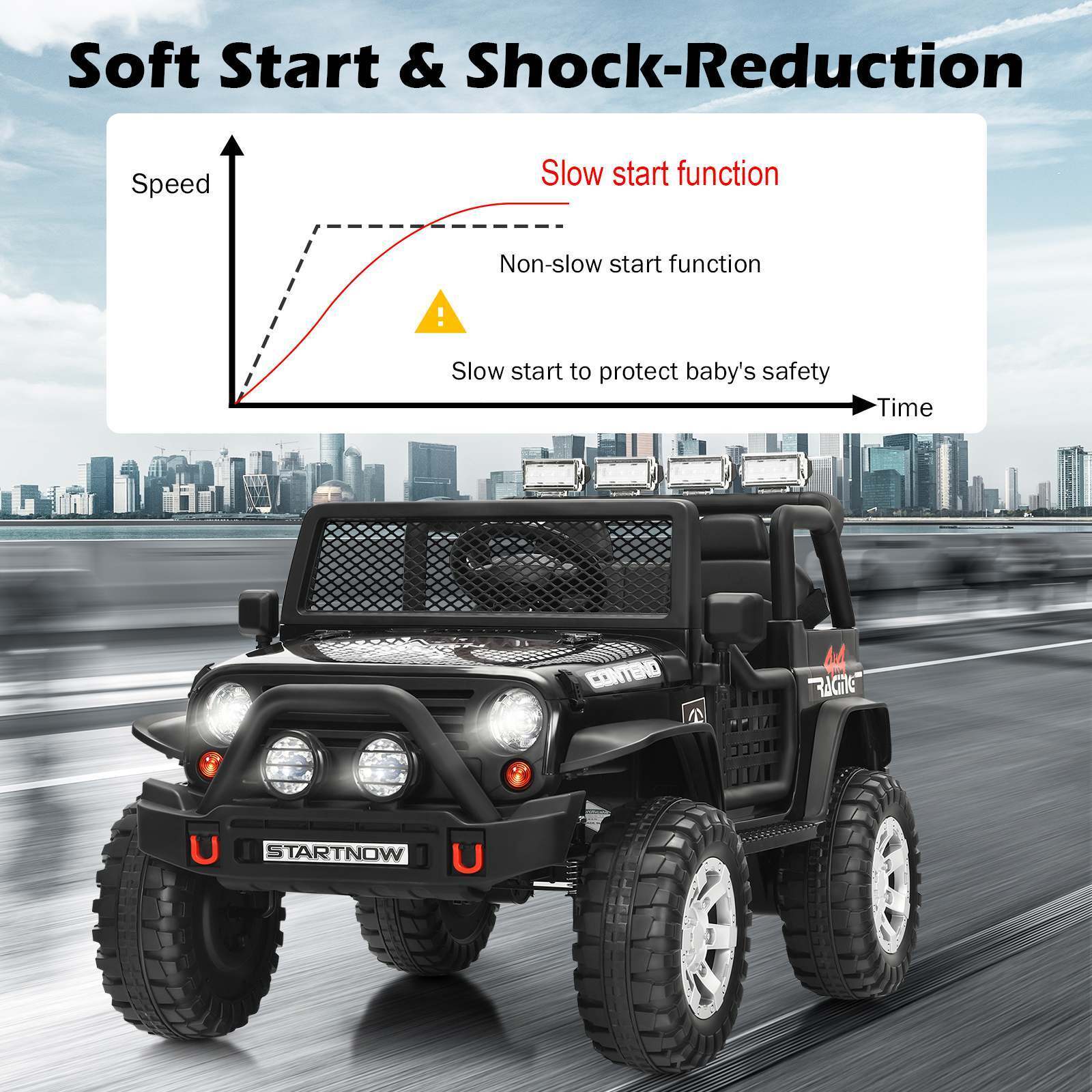 HONEY JOY 12V Kids Ride-On Car Electric Children Ride-On Truck Remote Control - Image 9