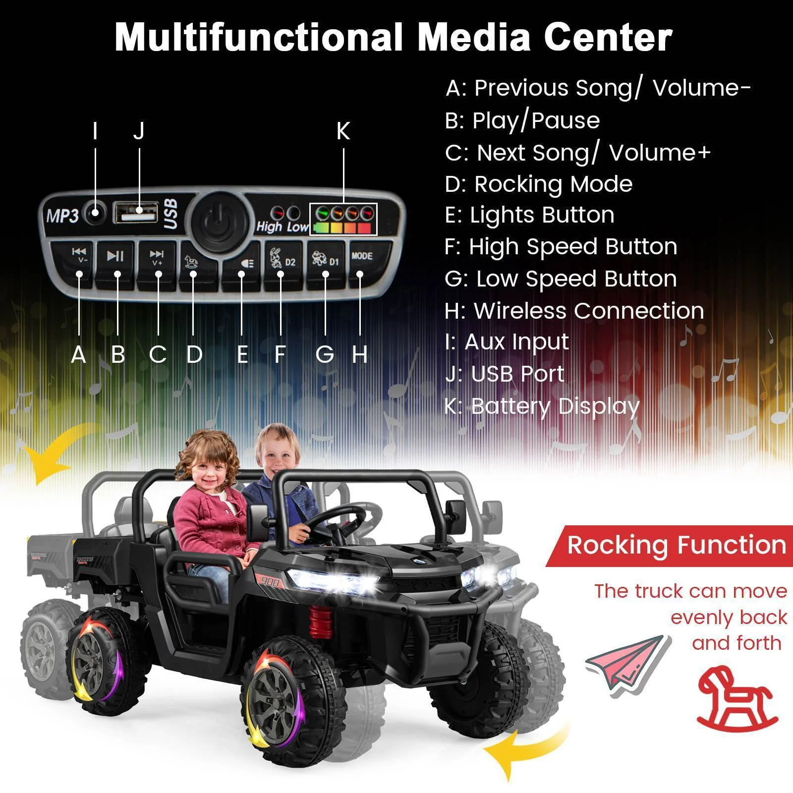 HONEY JOY 2-Seater Kids Ride On Dump Truck 12V Electric Tractor Remote Control - Image 8
