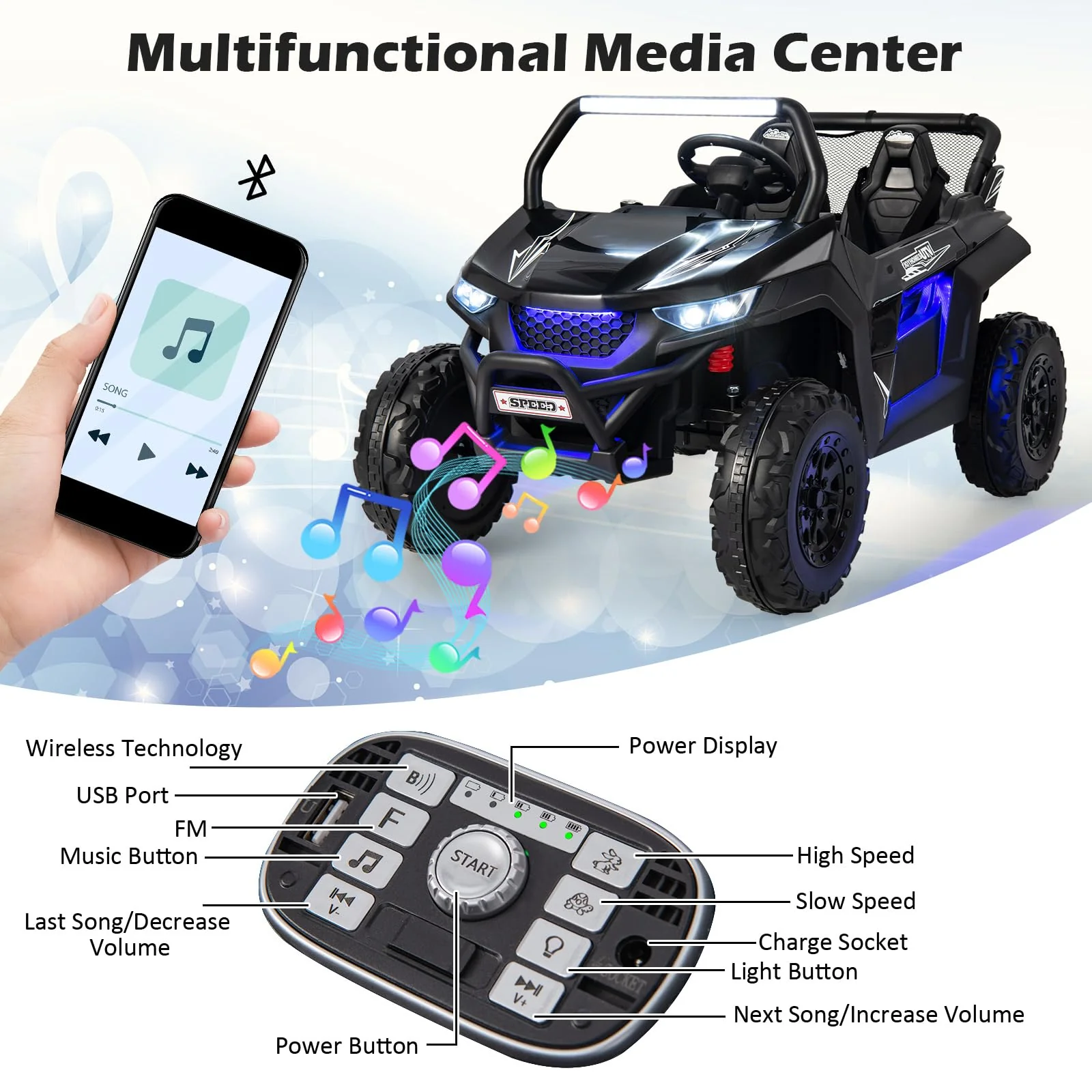 HONEY JOY 2-Seater Ride on Car, 12V Electric UTV w/Remote Control, Spring Suspension, High/Low Speed - Image 3