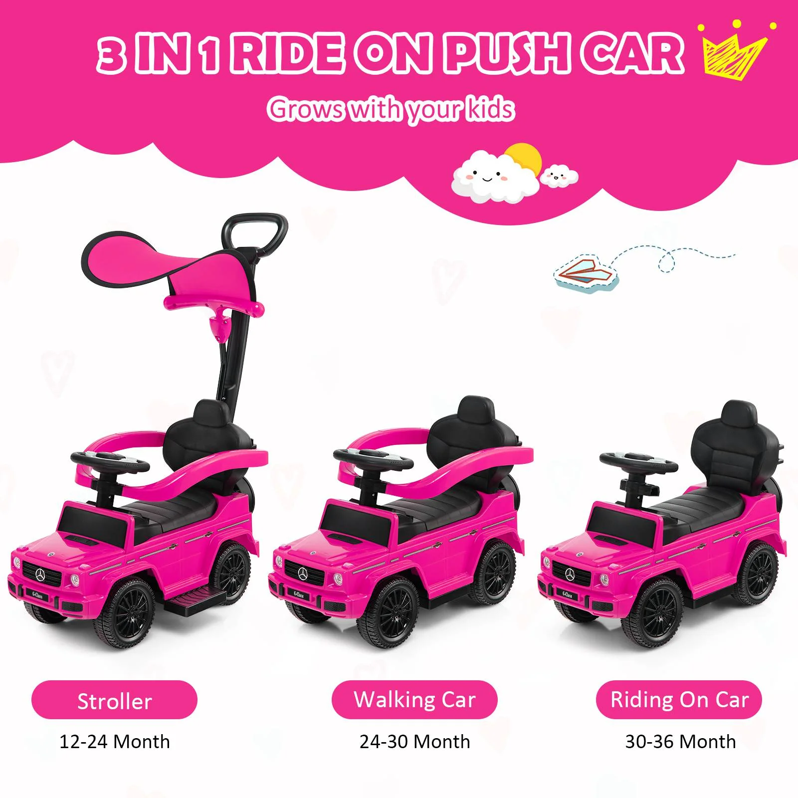 HONEY JOY 3-in-1 Licensed Mercedes Benz Ride on Push Car Kids Sliding Stroller - Image 7