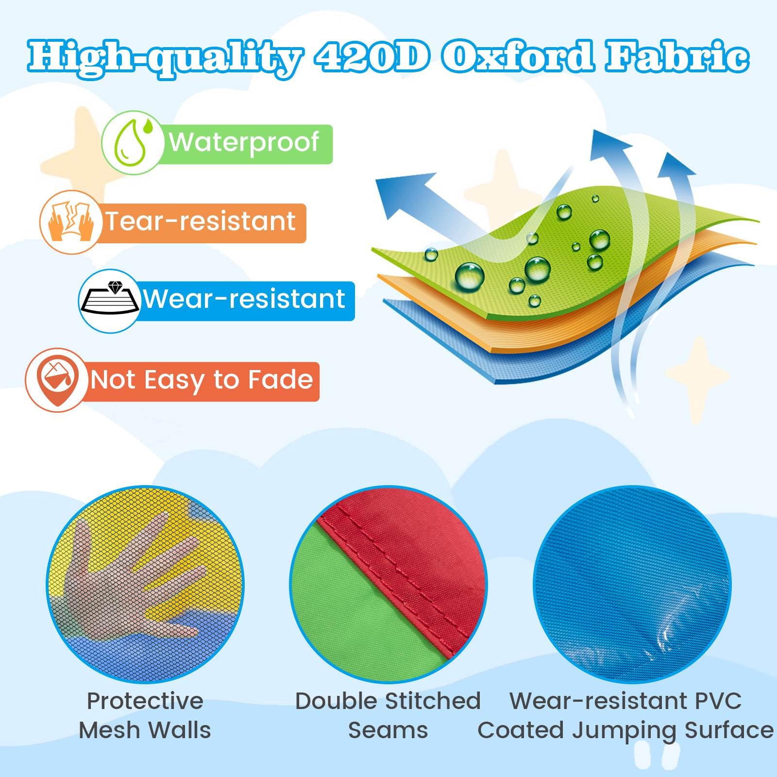 HONEY JOY 5-in-1 Inflatable Water Slide, Kids Inflatable Water Park w/Splash Pool - Image 3
