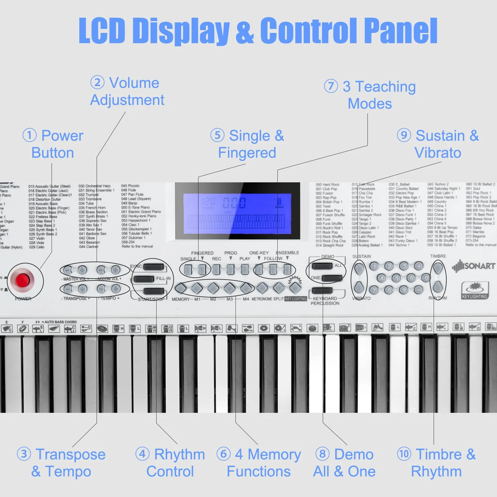 HONEY JOY 61 Key Piano Keyboard, Portable Electronic Keyboard Piano with Lighted Keys, LCD Screen, Headphones (White) - Image 5