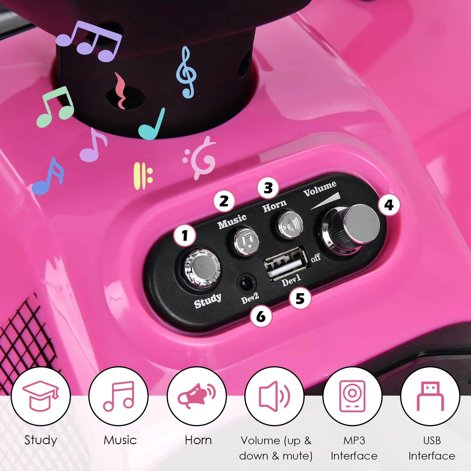 HONEY JOY 6V Kids Ride-On Car, Toddler Electric-Motorized Small ATV w/Wear-Resistant Wheels - Image 3