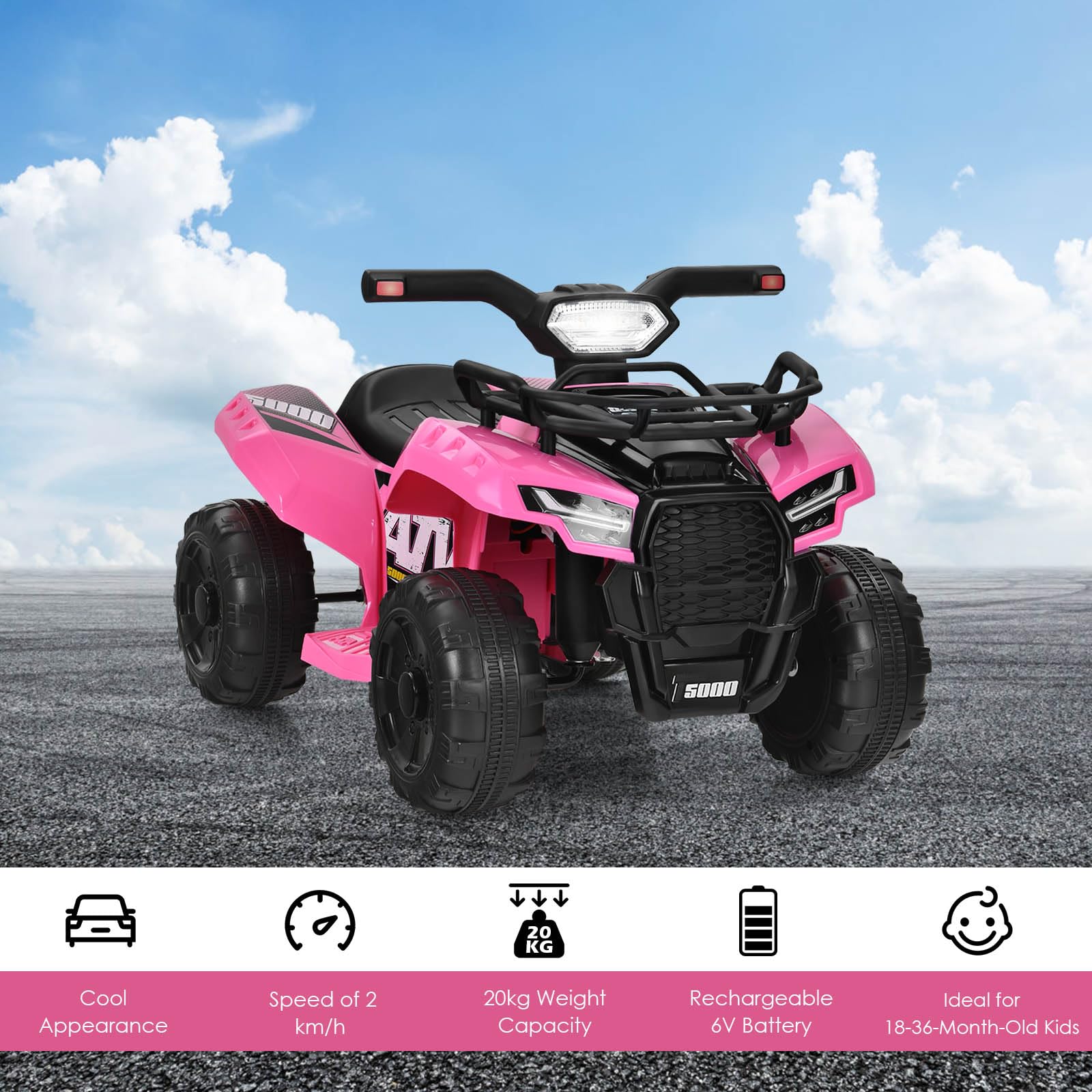 HONEY JOY 6V Kids Ride-On Car, Toddler Electric-Motorized Small ATV w/Wear-Resistant Wheels - Image 4