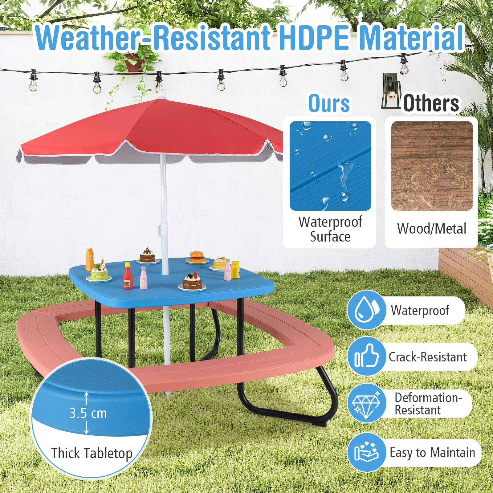 HONEY JOY 8 Person Kids Picnic Table, Outdoor Activity Table - Image 3