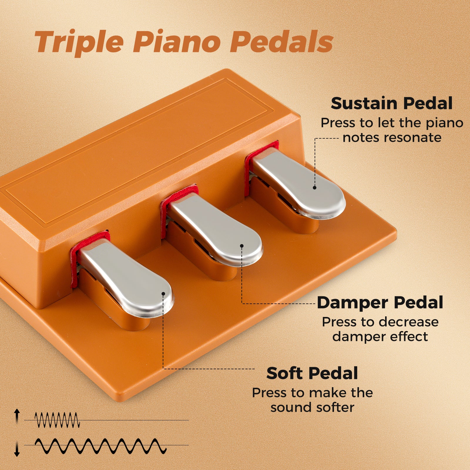 HONEY JOY 88-Key Keyboard Piano Set, Full Size Semi-weighted Digital Piano - Image 6
