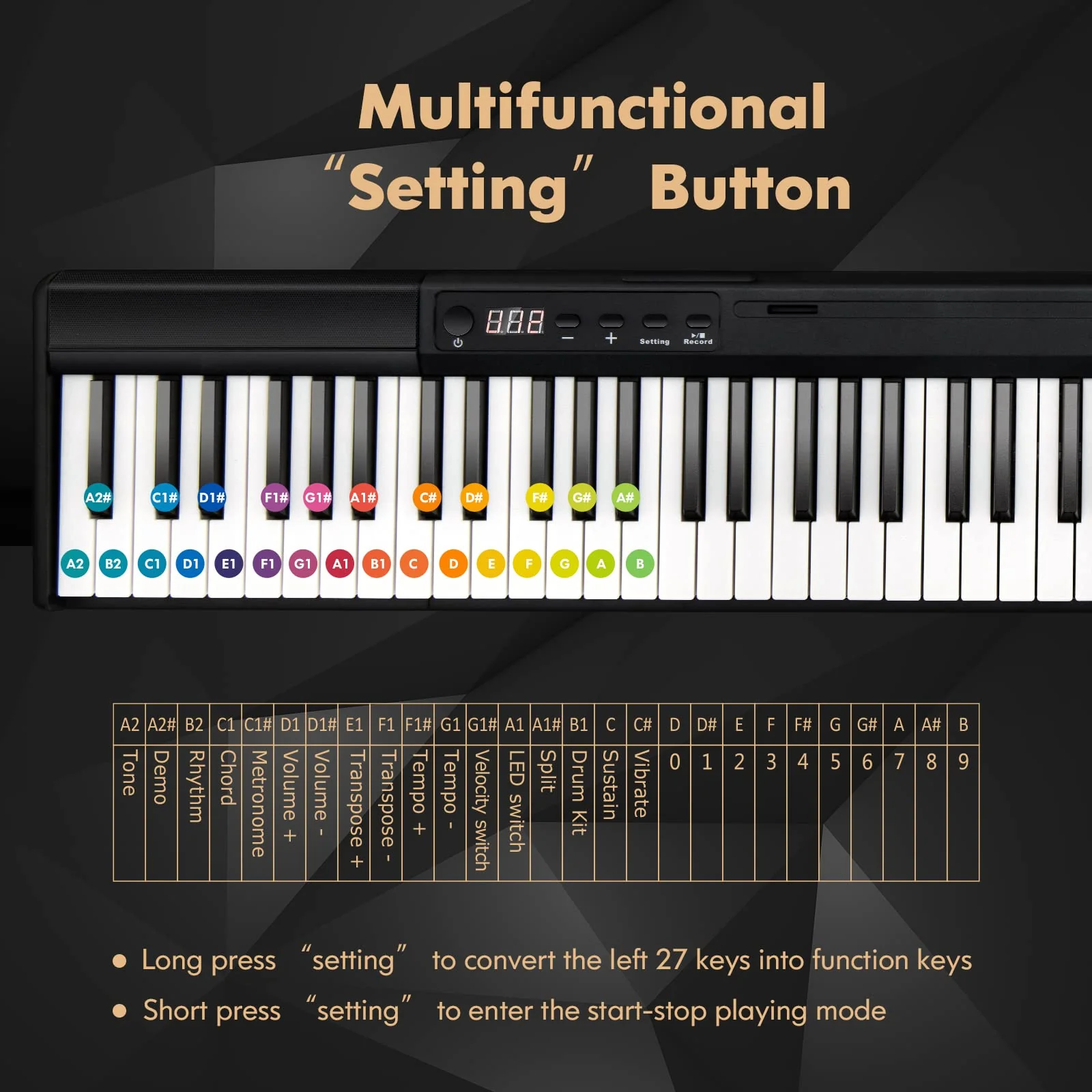 HONEY JOY 88 Key Piano Keyboard, Full Size Semi-Weighted Keyboard, Portable Electric Piano w/Lighted Keys - Image 8