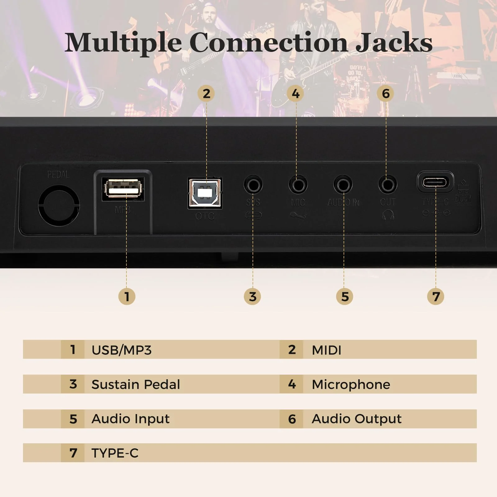 HONEY JOY 88 Keys Foldable Piano Keyboard - Image 8