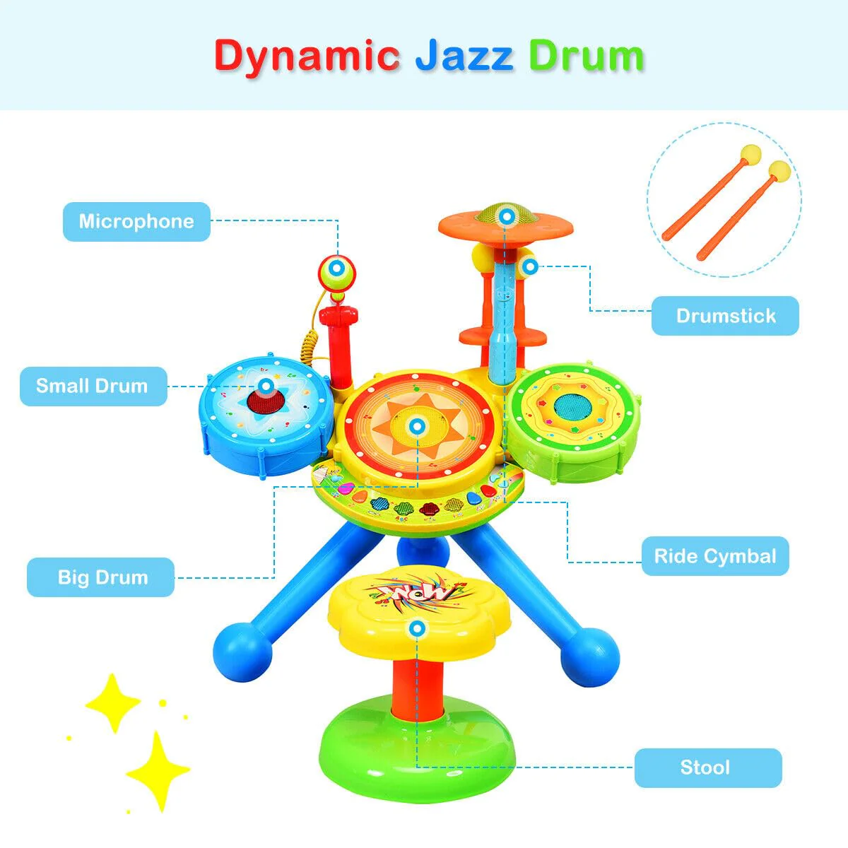 HONEY JOY Kids Drum Set 2-in-1 Electronic Rock Band Musical Drum with Microphone and Chair - Image 4