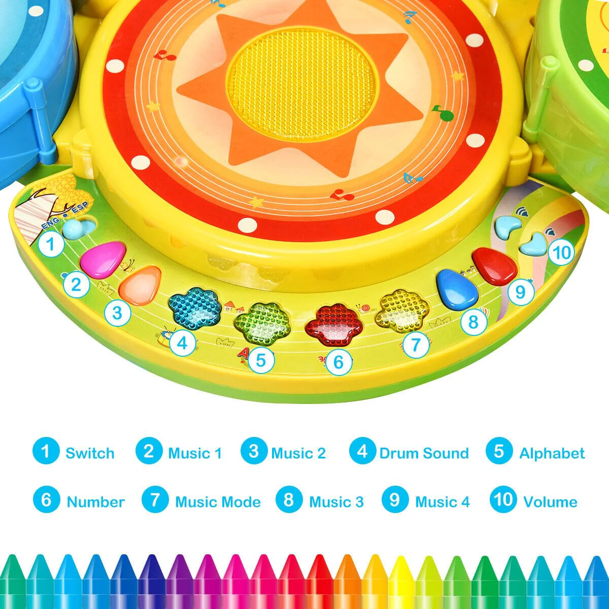 HONEY JOY Kids Drum Set 2-in-1 Electronic Rock Band Musical Drum with Microphone and Chair - Image 8