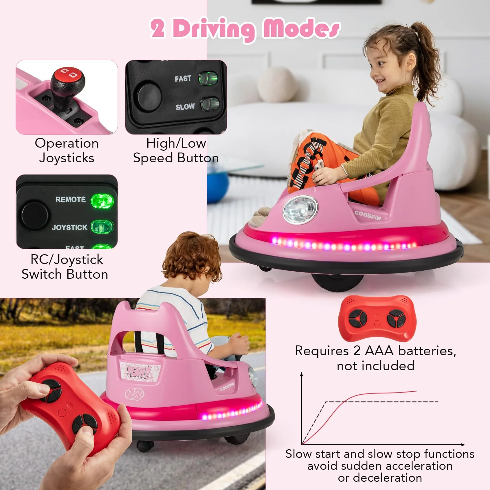 HONEY JOY Kids Ride On Bumper Car, 12V Battery Powered Bumper Car w/Remote Control & Dual Joysticks - Image 4