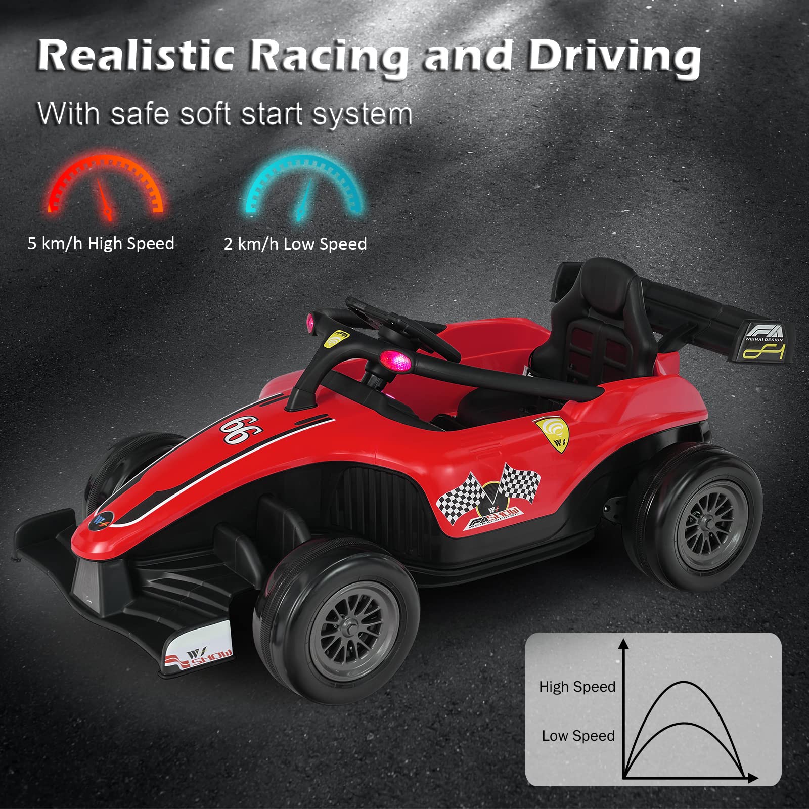 HONEY JOY Kids Ride On Car, 12V Electric Racing Truck w/Remote Control, Spring Suspension - Image 4