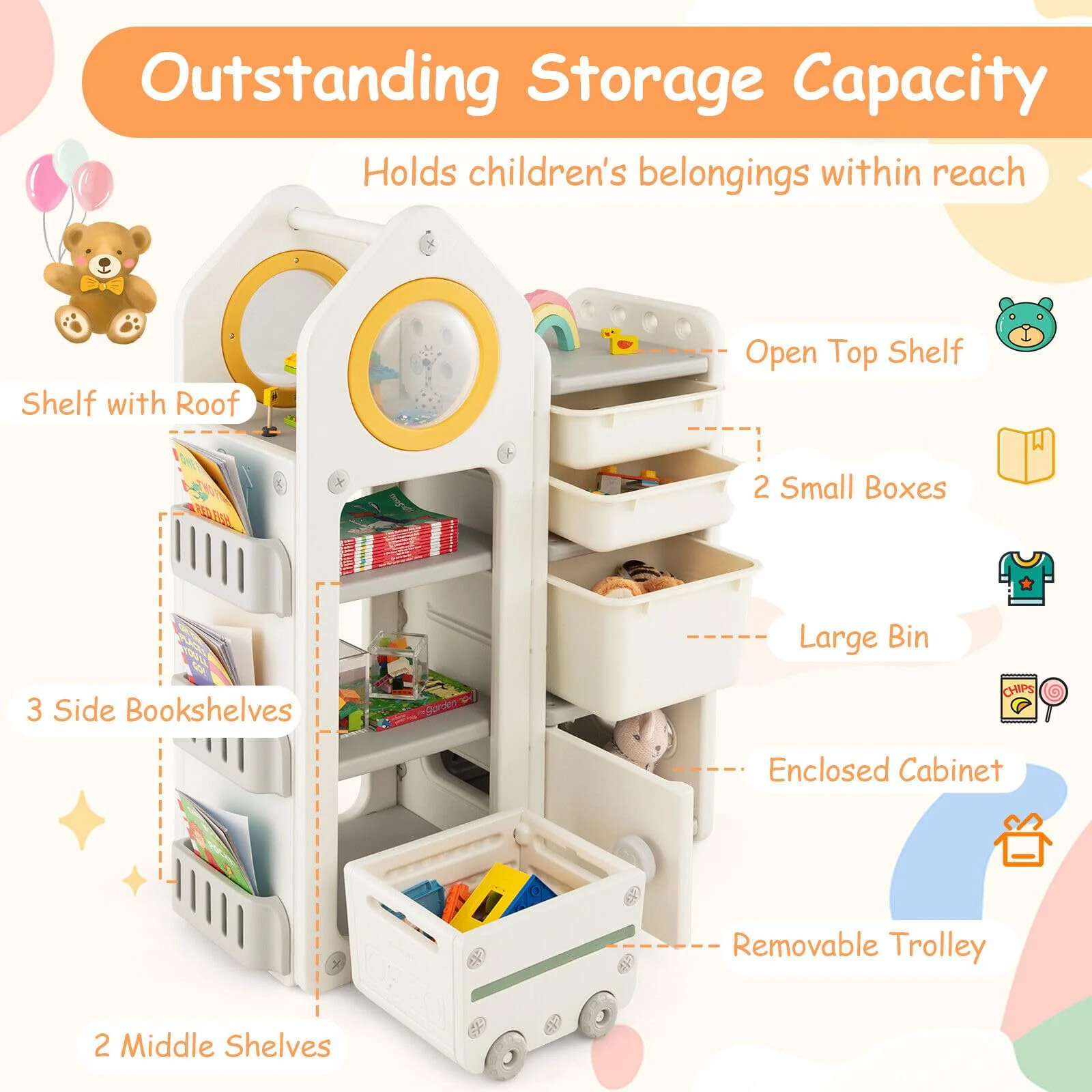 HONEY JOY Kids Toy Storage Organiser, Toy Chest and Bookshelf w/Mobile Trolley, Enclosed Cabinets & Storage Bins - Image 3