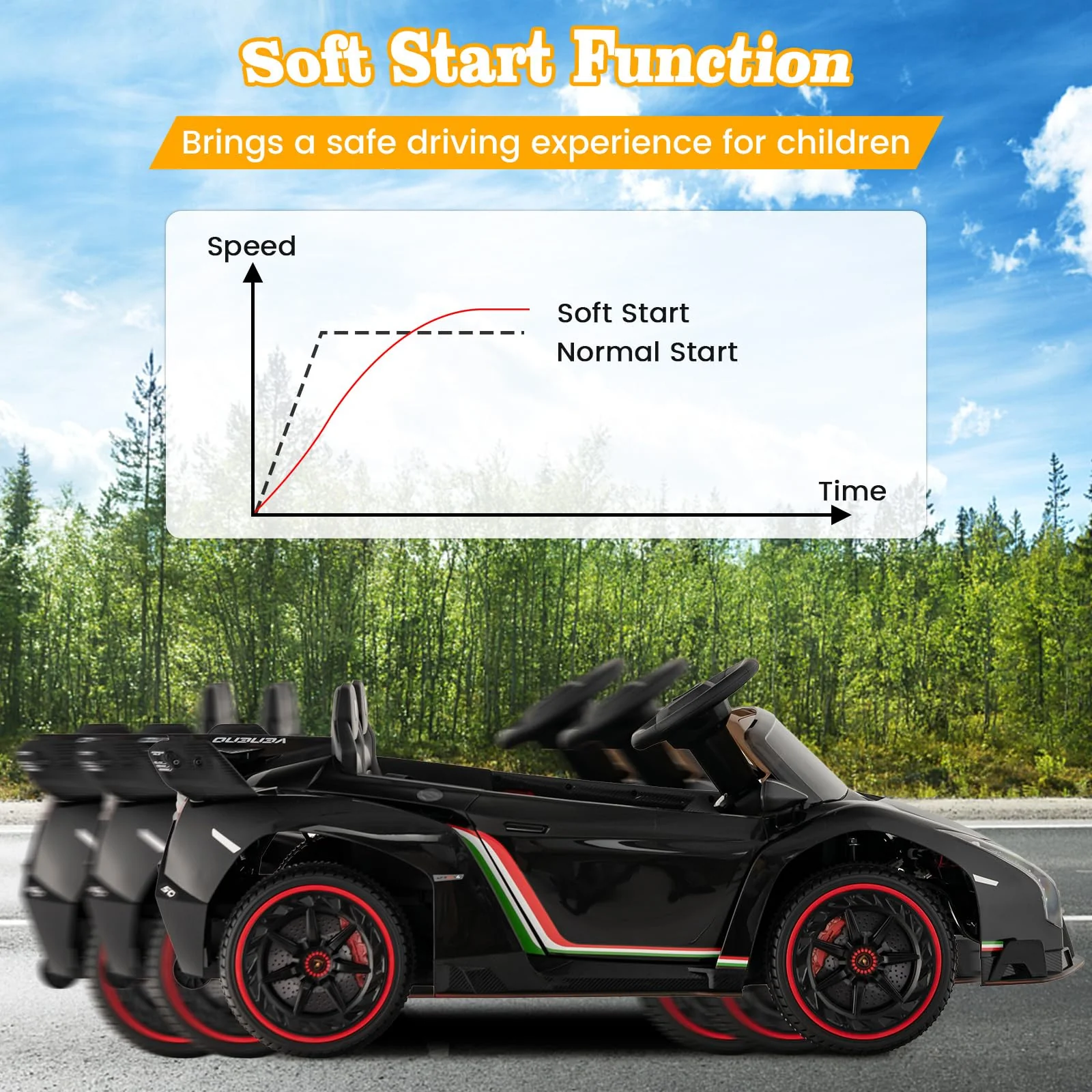 HONEY JOY Licensed Lamborghini Kid Ride-on Sports Car - Image 4