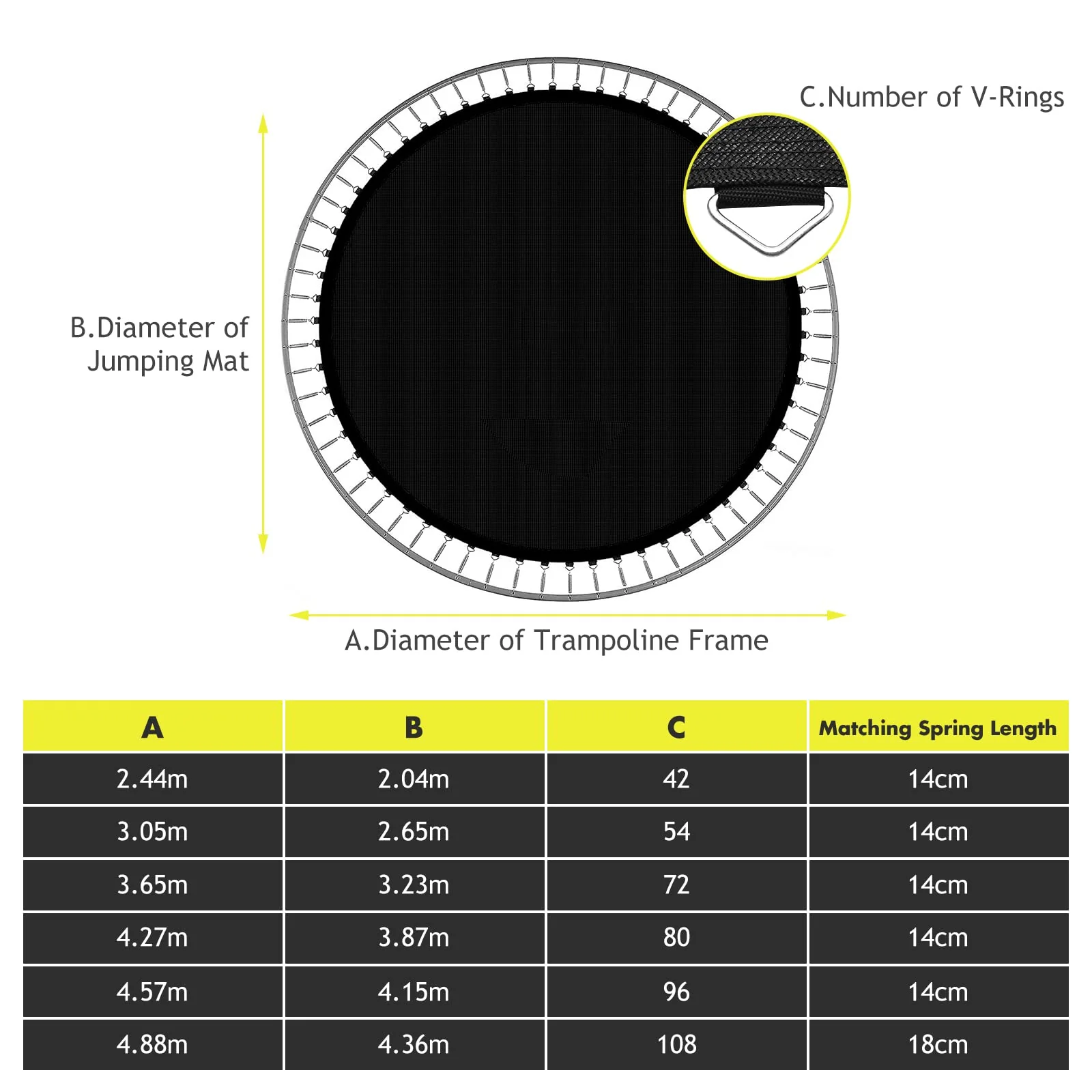 HONEY JOY Replacement Trampoline Mat - Image 7
