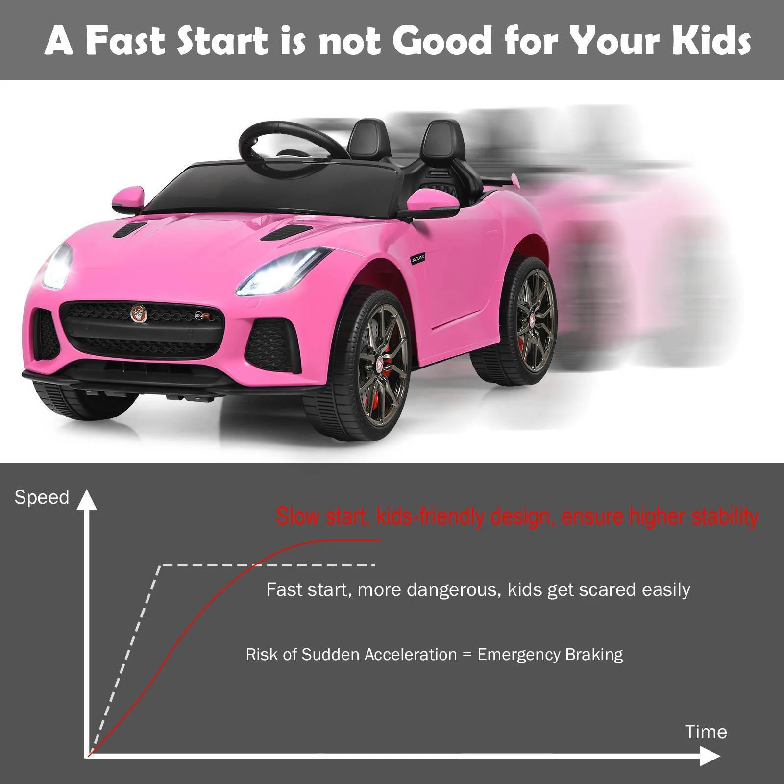 HONEY JOY Ride On Car 12V Licensed Jaguar F-Type SVRBattery Powered Ride on Toy - Image 8