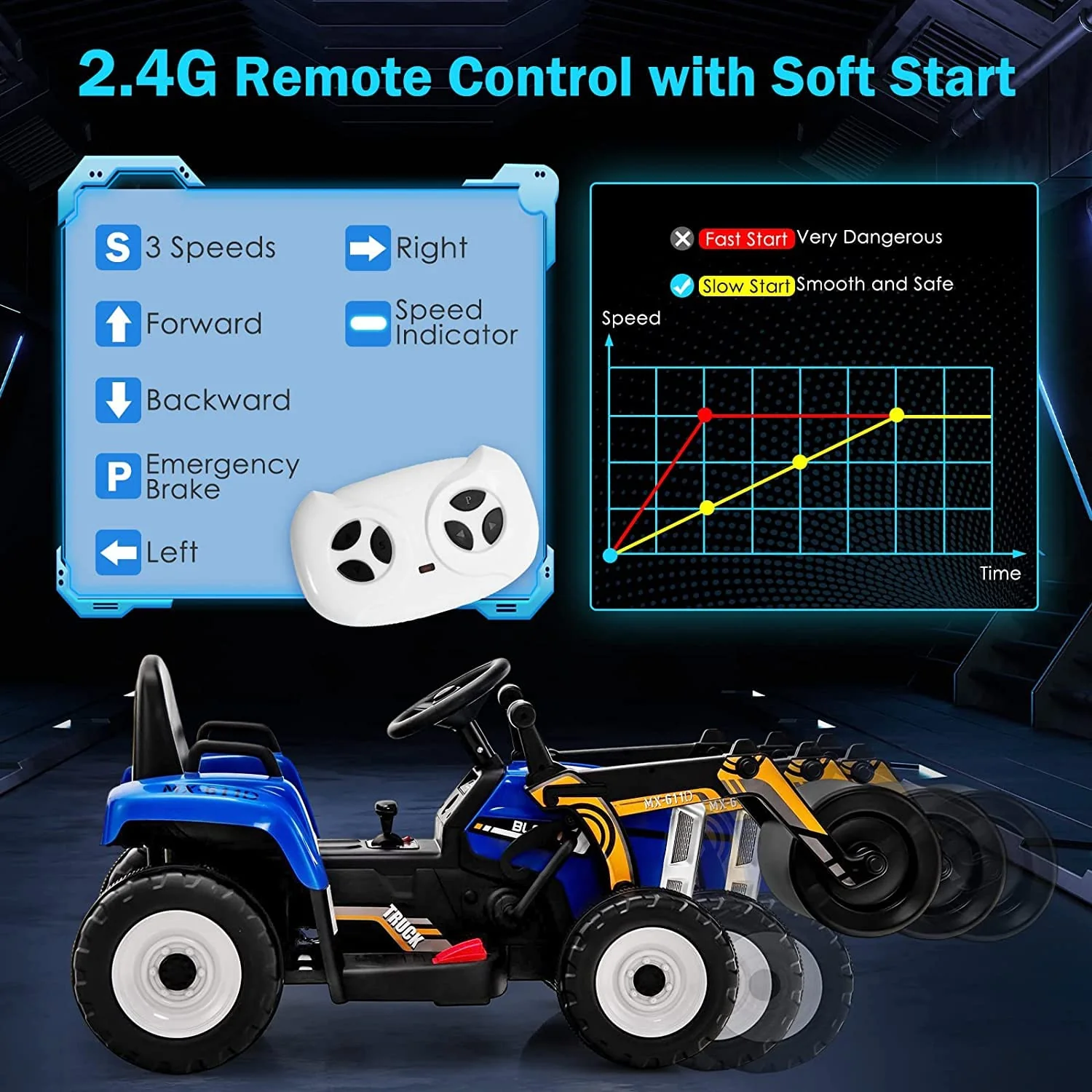 HONEY JOY Ride on Car, 12V Road Roller with Remote Control, Battery Powered Electric Tractor w/Adjustable Drum Roller - Image 4