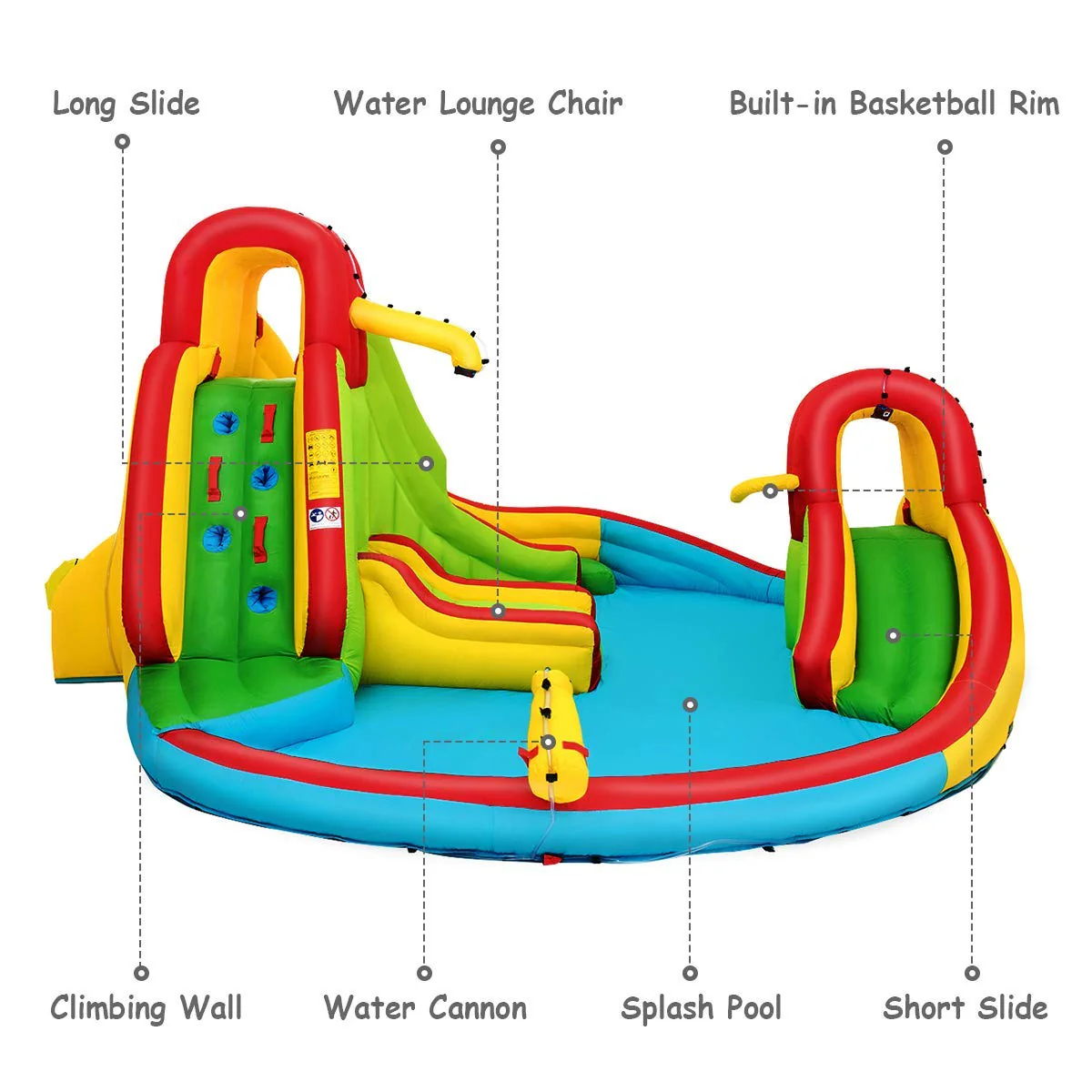 Inflatable Water Park Jumping Castle, Kids Jumping Bounce House w/ Large Splash Pool, Slides - Image 5