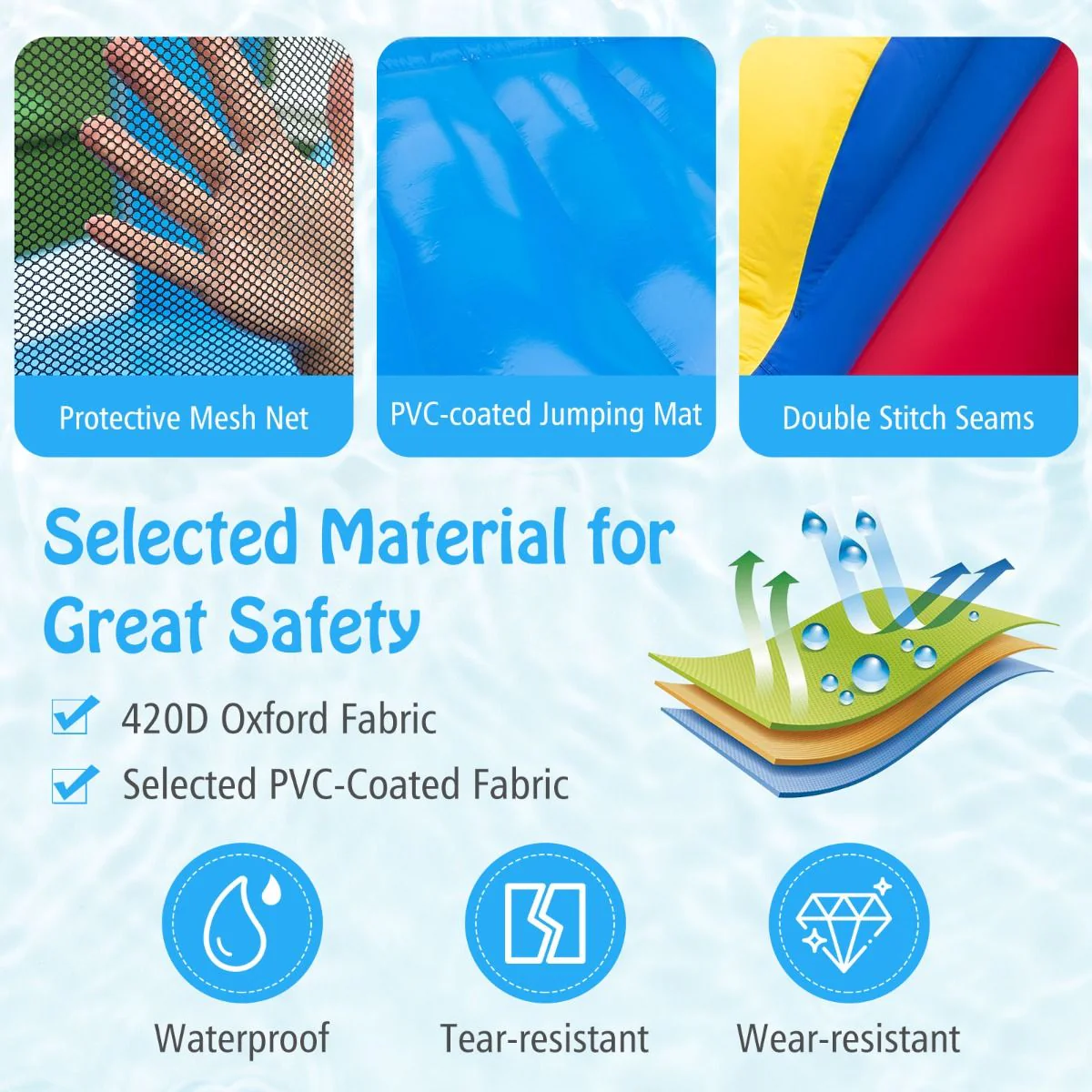 Inflatable Water Slide with Jumping House for Kids Aged 3+ - Image 5