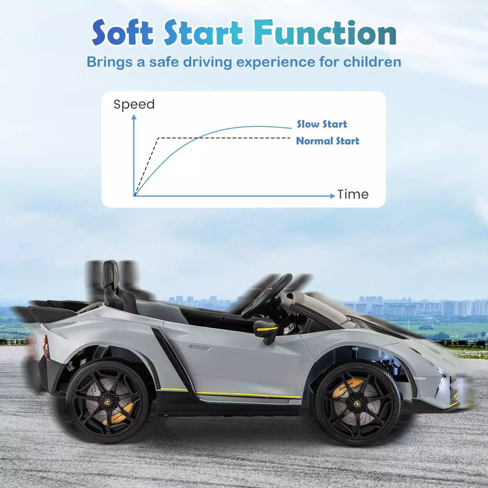 Licensed Lamborghini 12V Kids Ride on Car 4WD Battery Power Electric Sports Car - Image 5
