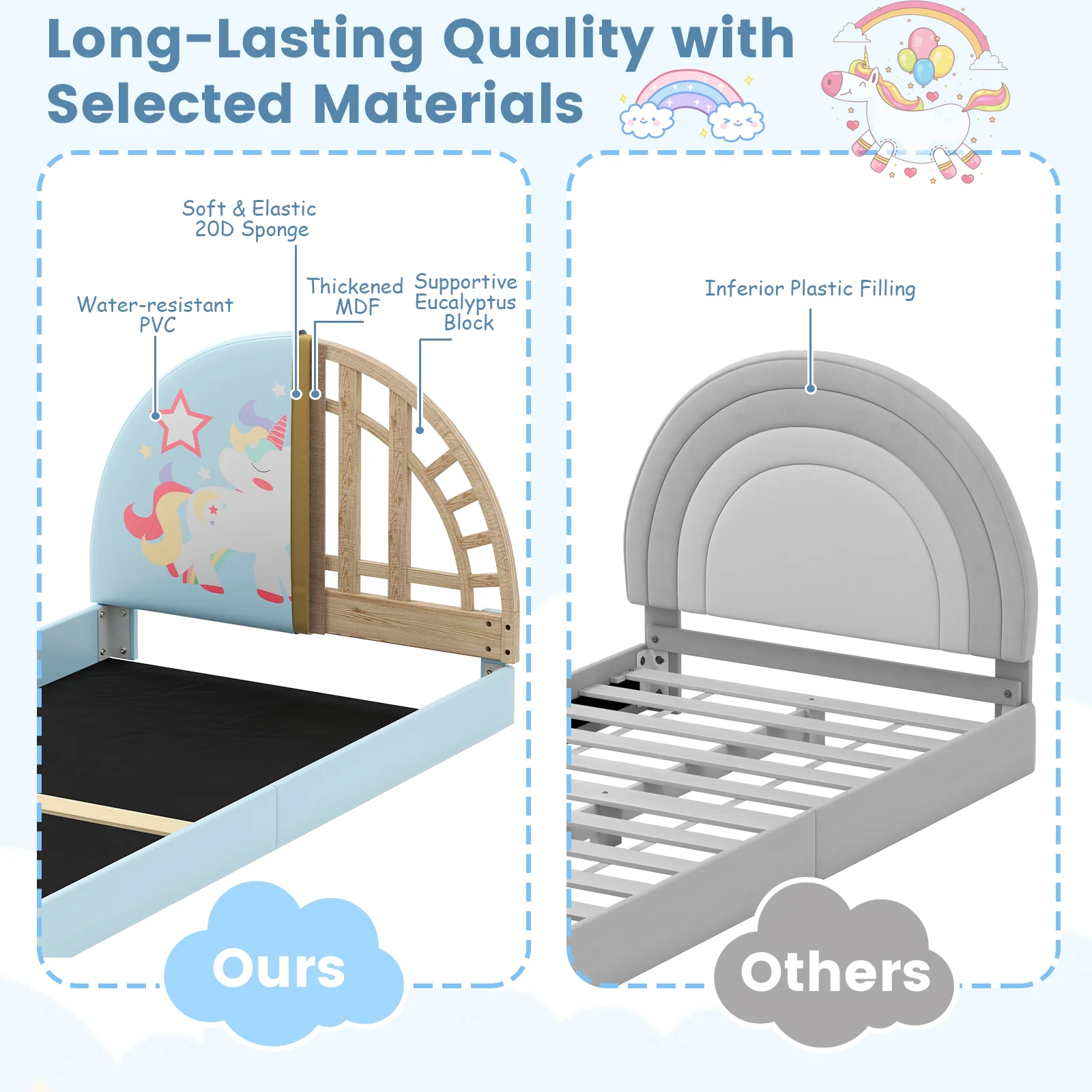 Single Floor Bed Frame, Upholstered Twin Size Kids Floor Bed with 210D Oxford Cloth Floor Mat - Image 5
