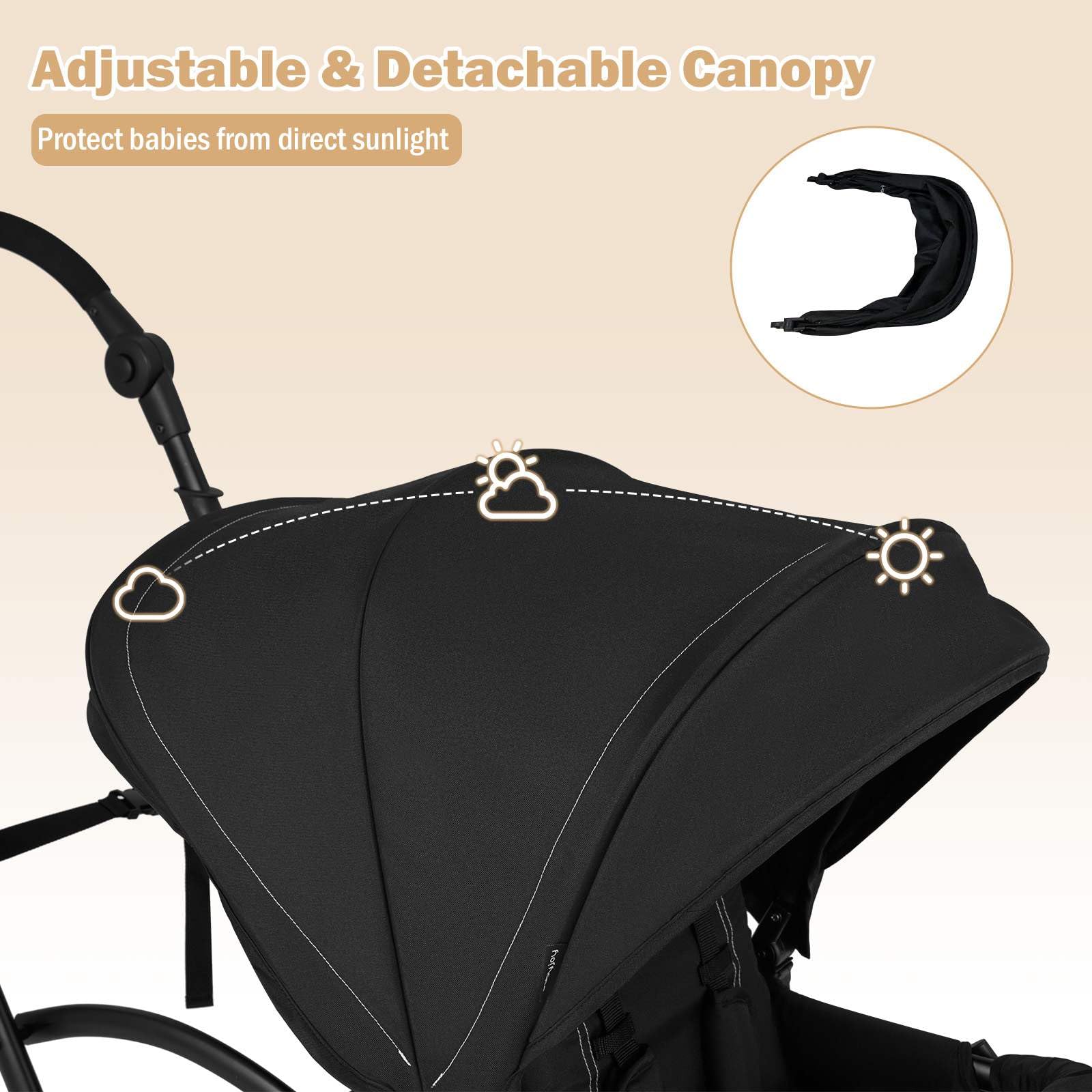 Sit and Stand Stroller, Foldable Double Stroller with Wristband - Image 7